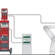 دستگاه جوش پلاسما Plasma-keyhole