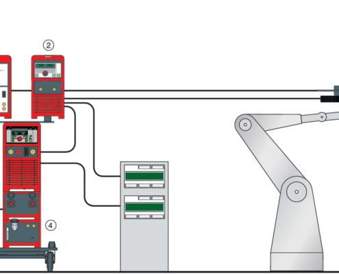 دستگاه جوش پلاسما MicroplasmaSoft-plasma / plasma brazing