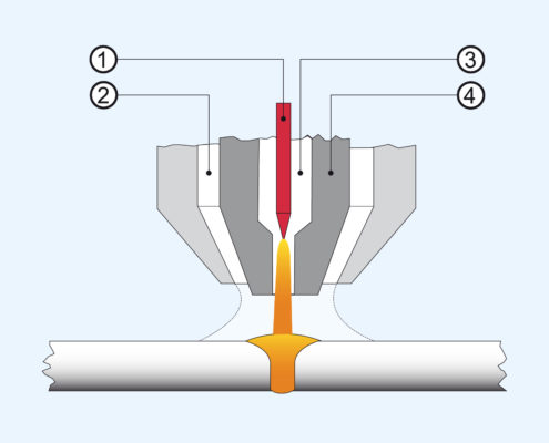 دستگاه جوش اینورتر پلاسما MicroplasmaSoft-plasma / plasma brazing