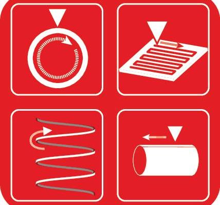 pw_multi_icon